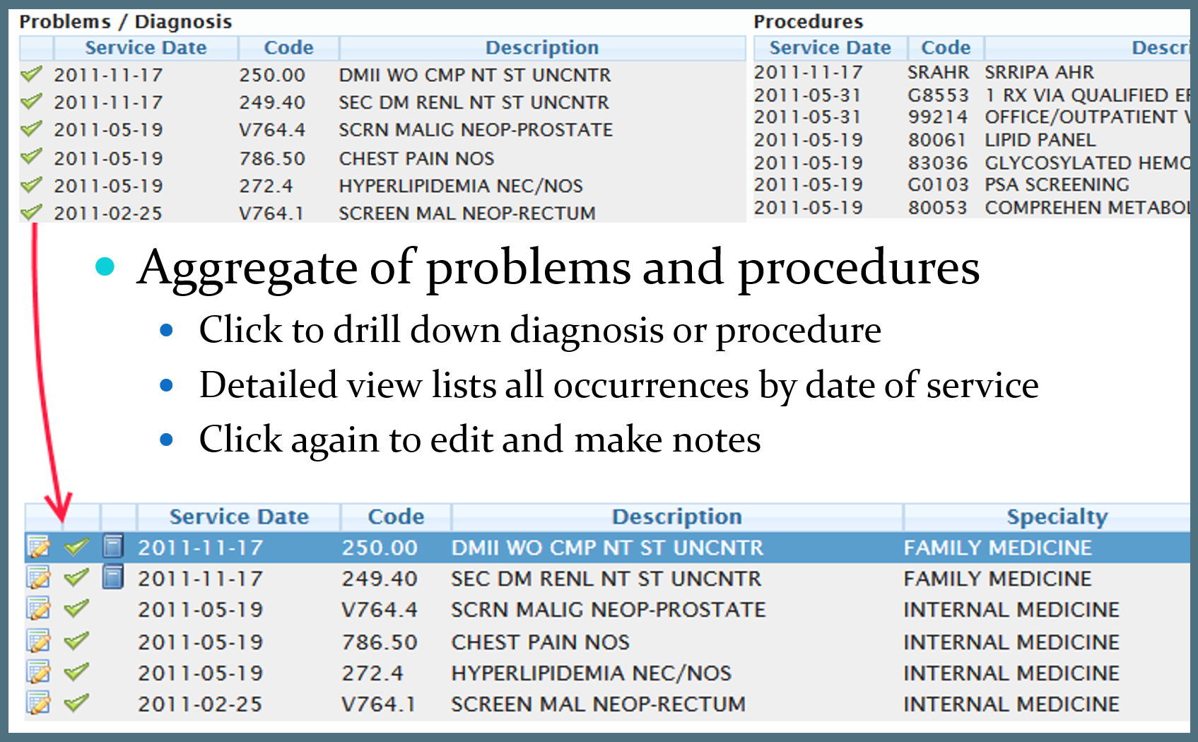 Patient registry